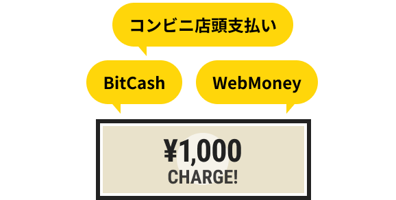 アプリからクレジットカード以外の方法で初めて1000円以上チャージ